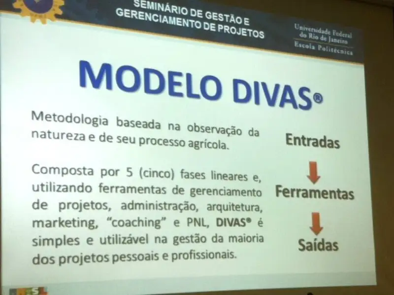 Slide do Modelo DIVAS apresentado em palestra de gestão de projetos pessoais